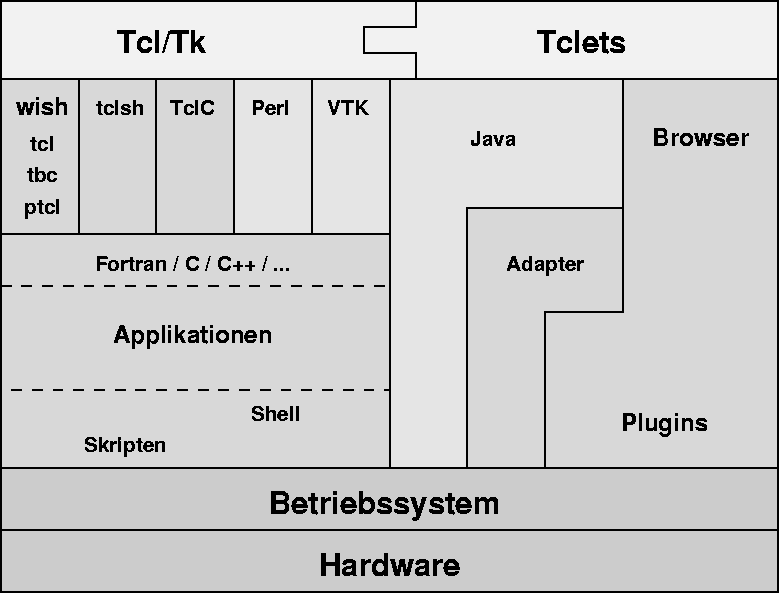 figure3280