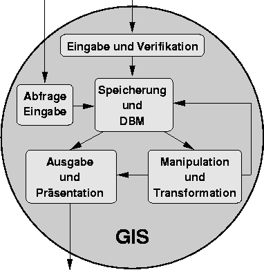 figure1095