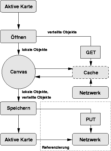 figure4408