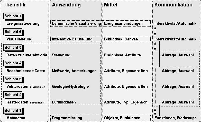 figure1436